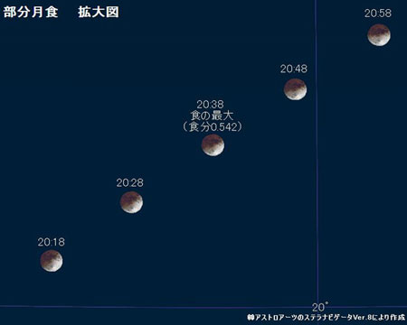 2010eclipseMoon3Zoom.jpg
