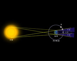 eclipseMoon.jpg