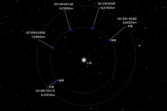 100128mars4.jpg