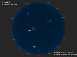 20110423koto3h.jpg