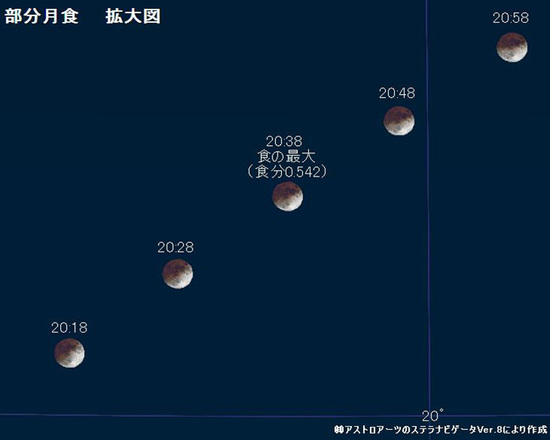 2010eclipseMoon2Zoom.jpg