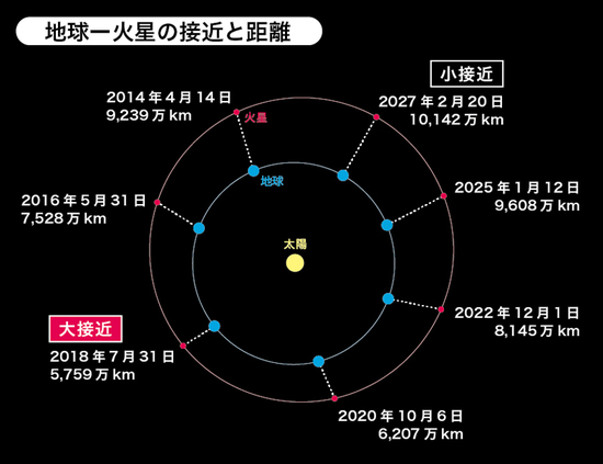 20160531_kasei.jpg