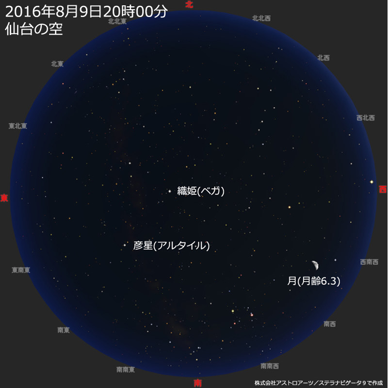 天体観察ガイド 16 08 09 伝統的七夕 天文情報 仙台市天文台