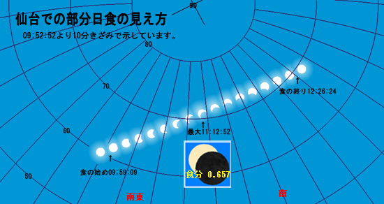 nissyoku090606-4.jpg