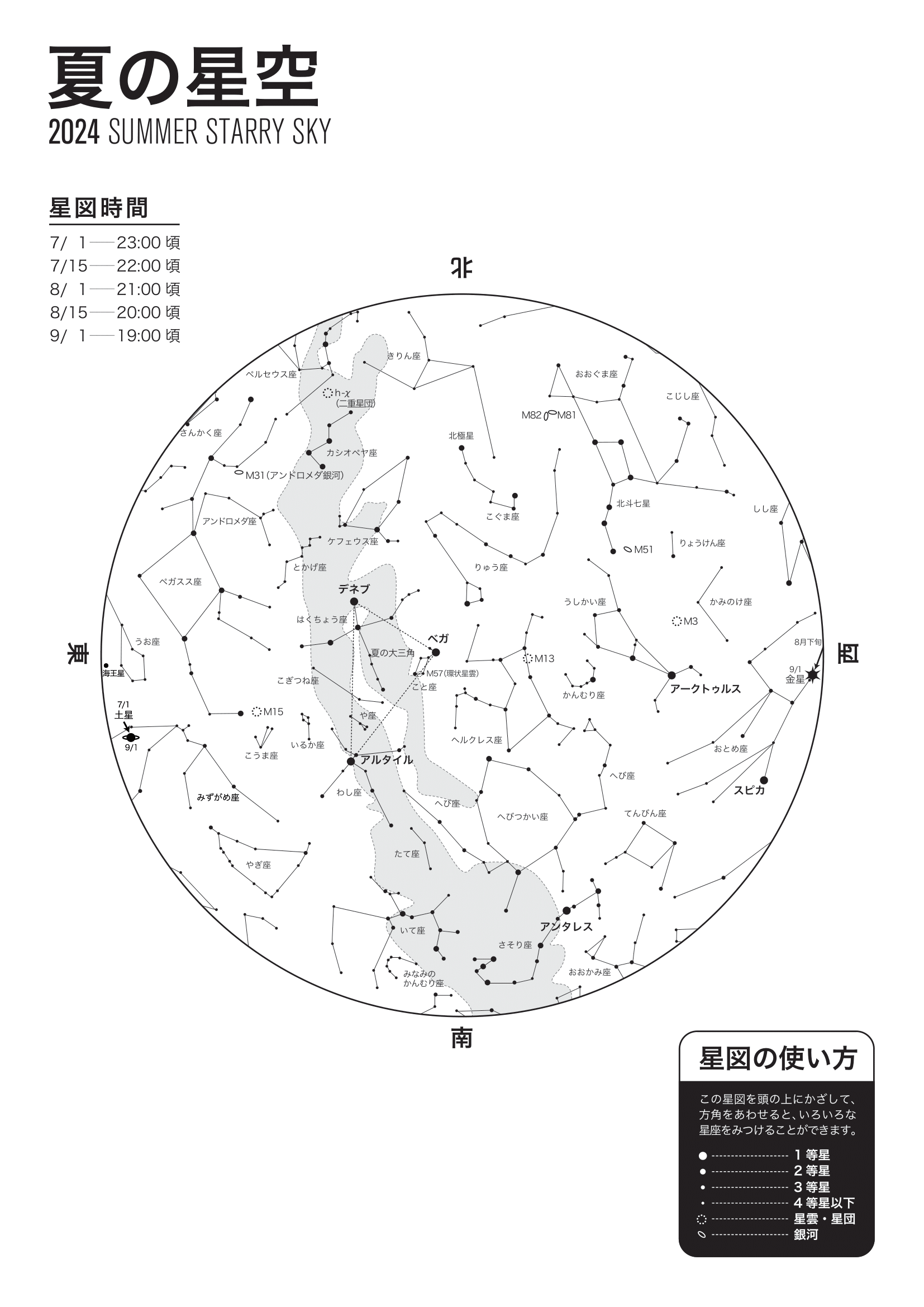 星図 - ギャラリー - 仙台市天文台 星図 - ギャラリー - 仙台市天文台