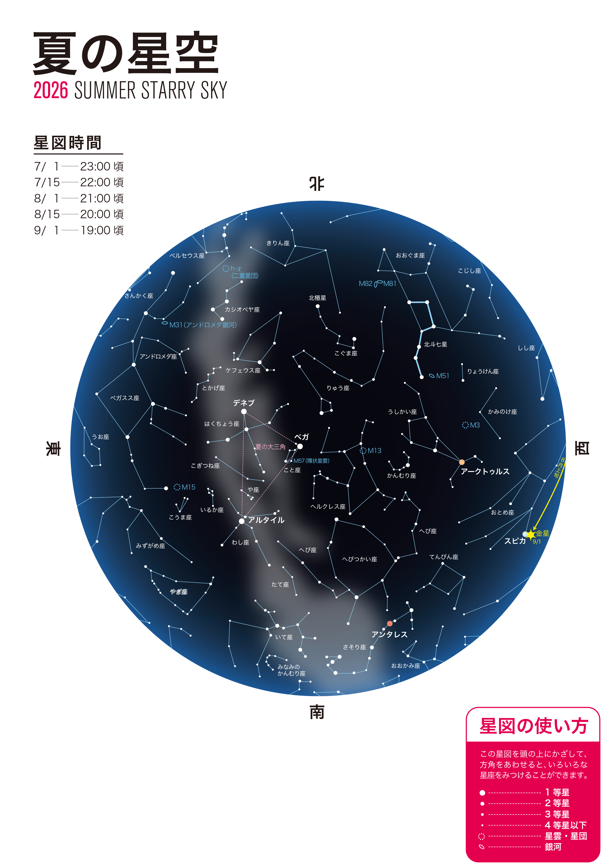 夏の星空