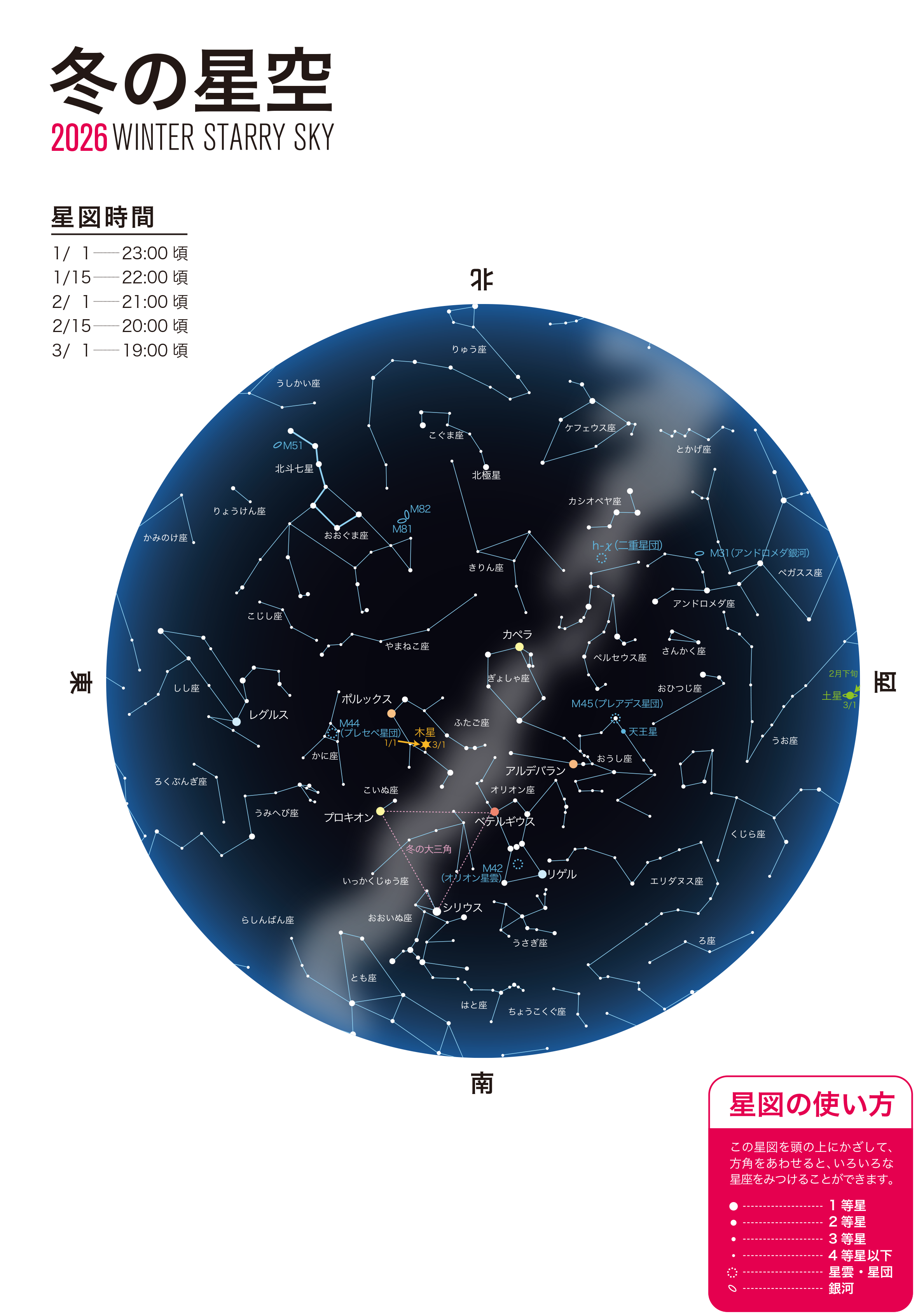 星図 - ギャラリー - 仙台市天文台