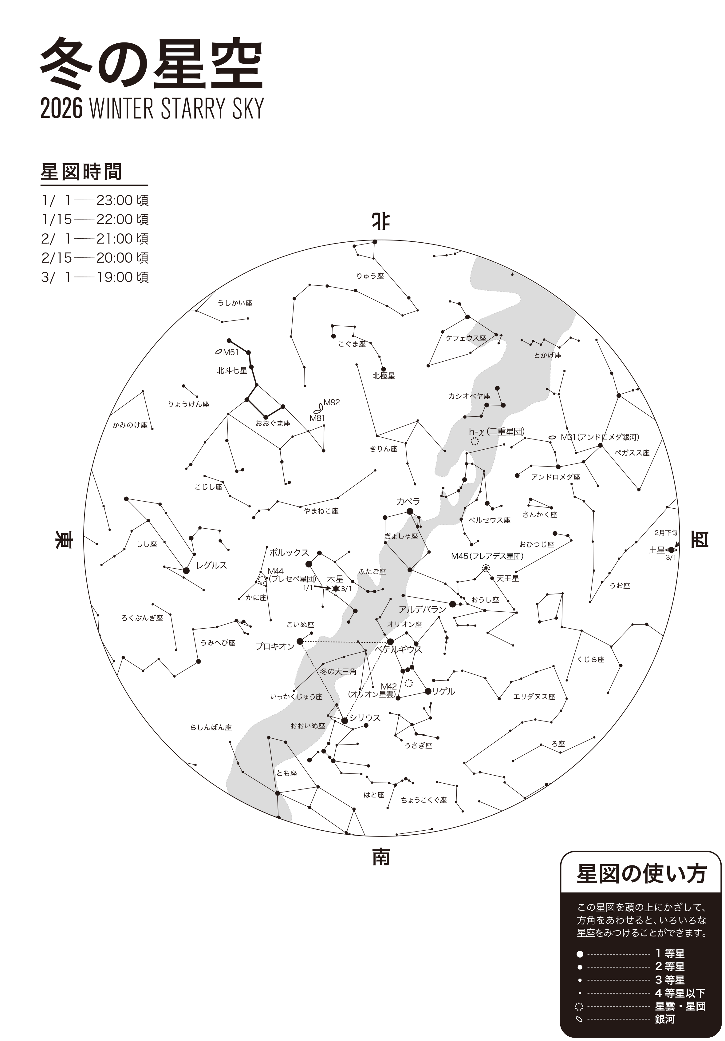星図 - ギャラリー - 仙台市天文台