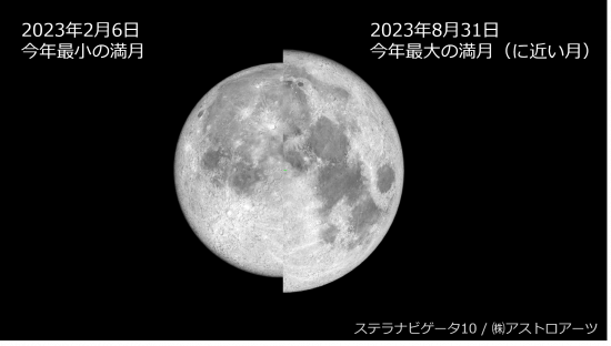 2023fullmoon_max_min-thumb-550xauto-12390.png