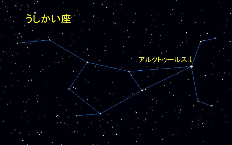 XeirQ[^[ɂ邤