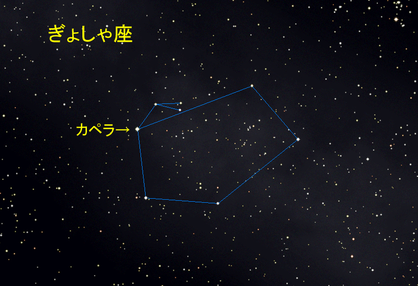 XeirQ[^[ɂ邬債