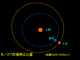 827̒nƉΐ