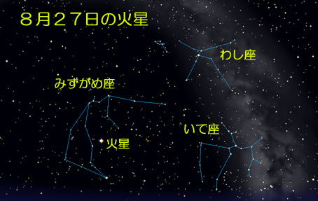 2003N827̉ΐ