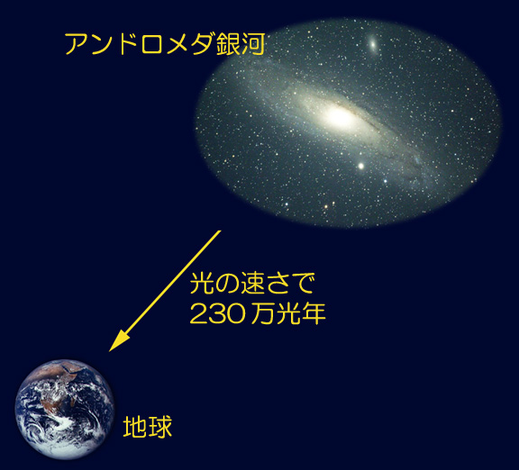 Ah_͂͒n܂Ō̑230N̋ɂ