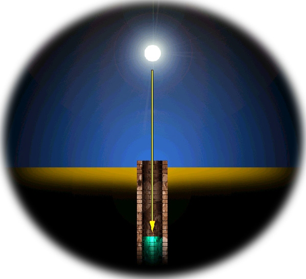 Ď̓̑z