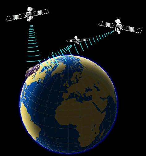 GPS(C[W}j