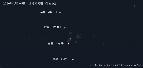 200402-05_pleiades_v.png