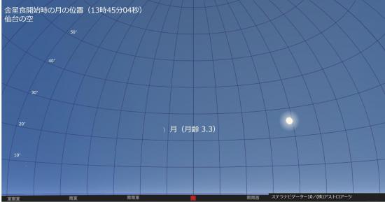 20211108_venus_eclipse_moon.jpg