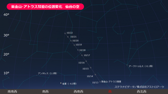 ichihenka_re.png
