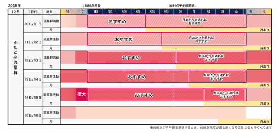 251214_hutago.png