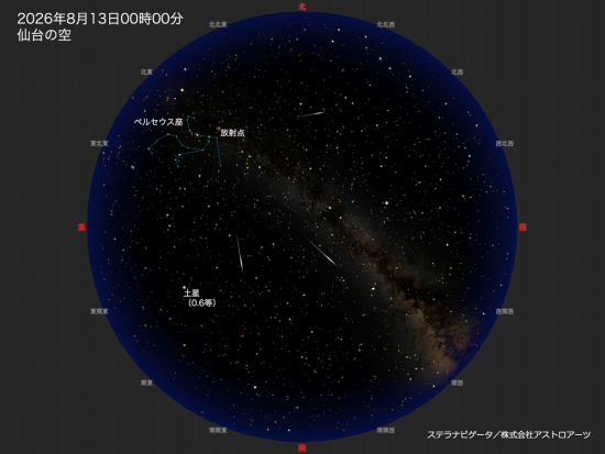 2026/08/13 ペルセウス座流星群が極大 - 天文情報 - 仙台市天文台