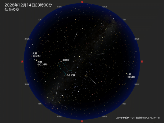 261214_2300_Geminids.png